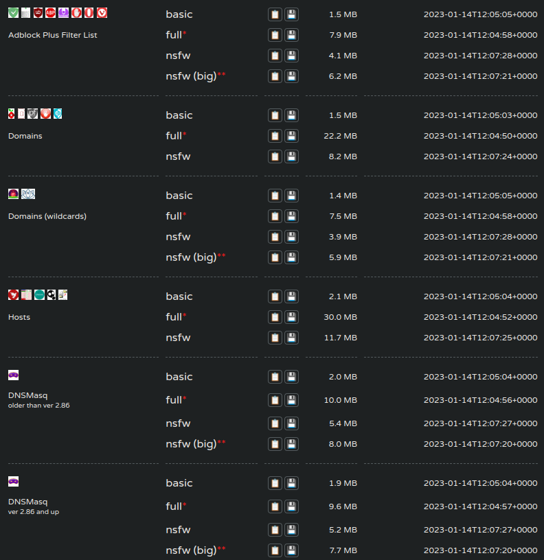 A snapshot from oisd&rsquo;s website